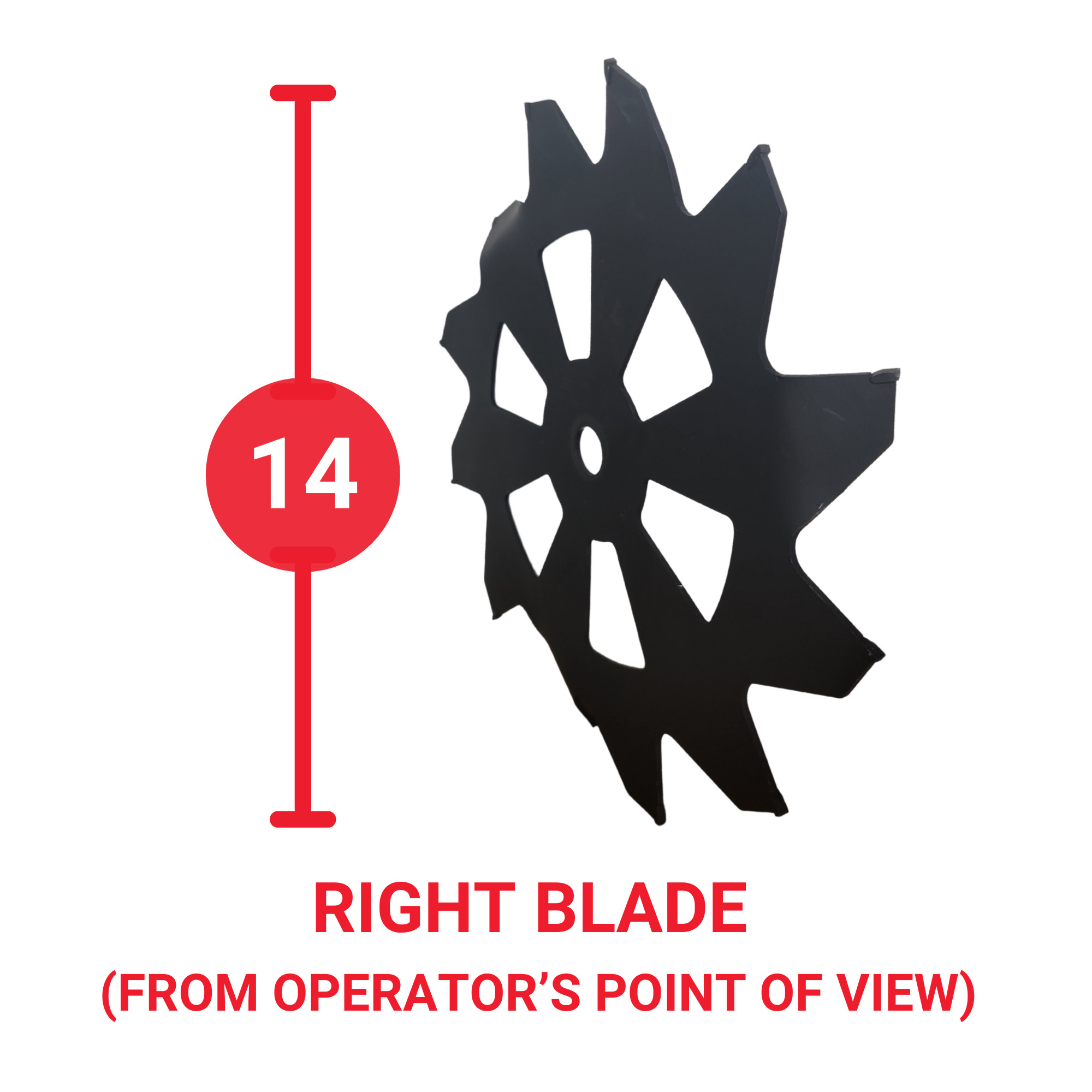 TrenchBadger Inc., 14in. Trencher, Digger, Excavator Blade (Right), Single Blade Use, Model# TBP1039-R